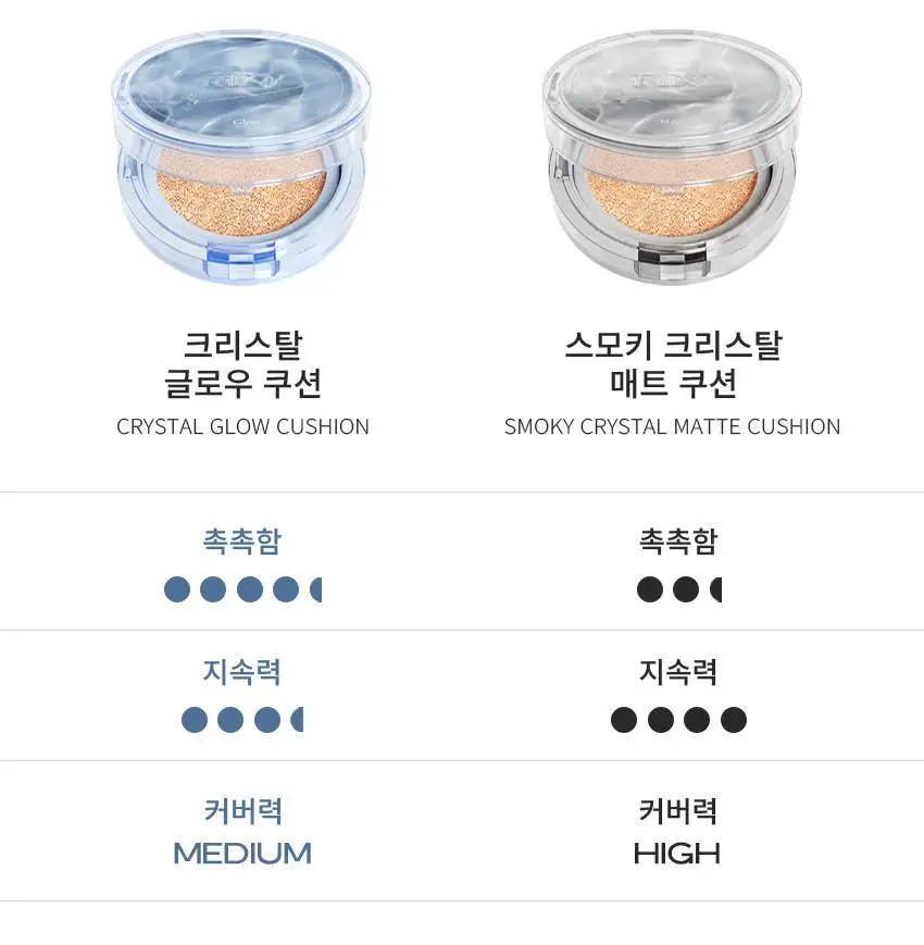 [한정수량/단독구성] 핀브 크리스탈 글로우 쿠션 기획(본품+리필+키링) 상세페이지 39